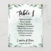 BUDGET Greenery Eucalyptus SEATING CHART Wedding (Voorkant)