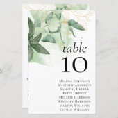 BUDGET Greenery Wedding Table Seating Chart (Voorkant / Achterkant)