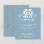 Budget in de maak 60e Jubileum uitnodiging (Voorkant / Achterkant)