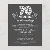 Budget in de maak 70e Jubileum uitnodiging (Voorkant)