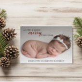 Budget Kerstmis Aankondiging Fotokaart