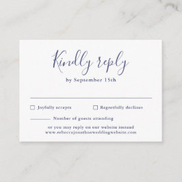 Budget Minimale Kaart voor het blauw marineverbind