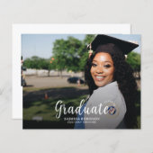 Budget minimalist 2 Aankondiging van het Foto Afst (Voorkant / Achterkant)