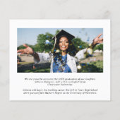 Budget minimalist 2 Aankondiging van het Foto Afst (Achterkant)