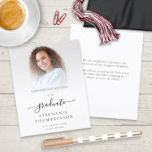 Budget minimalistisch 2024 Afstudeerder foto aanko