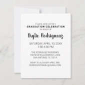 Budget Moderne het Aankondiging van de Foto van he (Achterkant)