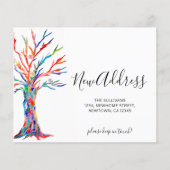 Budget nieuwe adresboom Kaart bekendmaking verplaa (Voorkant)