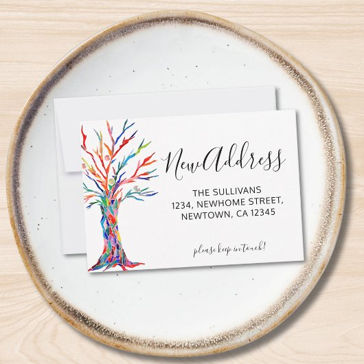 Budget nieuwe adreswijziging bekendmaking mini-Kaa Notitiekaartje