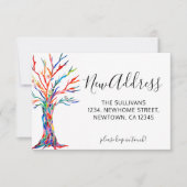 Budget nieuwe adreswijziging bekendmaking mini-Kaa Notitiekaartje (Voorkant)