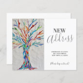 Budget nieuwe Kaart Aankondiging van adreswijzigin (Voorkant / Achterkant)