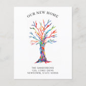 Budget Onze nieuwe woning verhuizen (Voorkant)