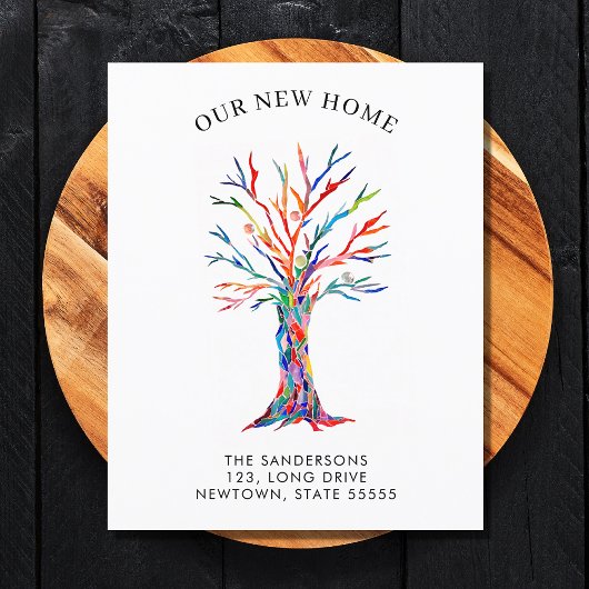 Budget Onze nieuwe woning verhuizen