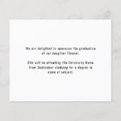 Budget Peace Out 2 Photo 2022 Afstudeerder Black A (Achterkant)