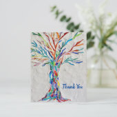 Budget persoonlijke levenssfeer - Hartelijk dank - (Staand voorkant)