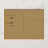 BUDGET RSVP BRIEFKAART (Achterkant)