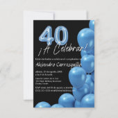 Budget Spaanse Blauwe Ballonnen & Zwart 40e Verjaa Kaart (Voorkant)