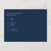 Budget Stof Blauwe Bloemen Salie Bruiloft Briefkaart (Achterkant)