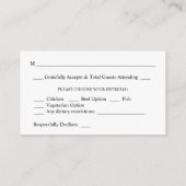 Budget Stusty Blue &Blush Pink Floral 2SM Meal RSV Informatiekaartje (Achterkant)