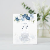 Budget Stusty Blue Floral Table Number en Seat (Staand voorkant)