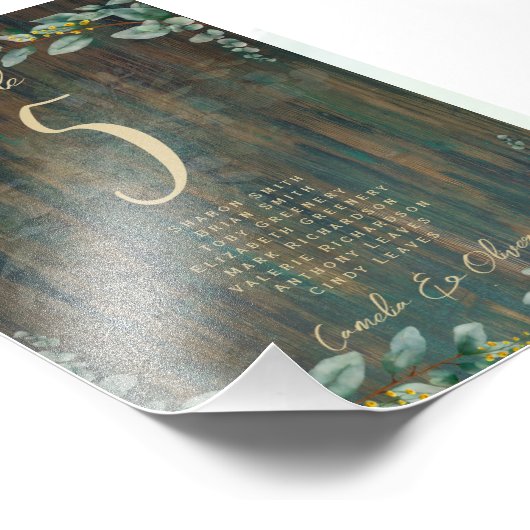 BUDGET tabelnummer Zitplaats RUSTIC Greenery Foto Afdruk (Hoek)