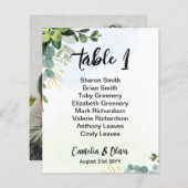 BUDGET Tafel Nummer Zitplaatsen Groene beplanting  (Voorkant / Achterkant)