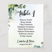 BUDGET Tafel Nummer Zitplaatsen Groene beplanting  (Voorkant)