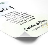 BUDGET Tafel Nummer Zitplaatsen Groene beplanting  Foto Afdruk (Hoek)