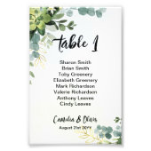 BUDGET Tafel Nummer Zitplaatsen Groene beplanting  Foto Afdruk (Voorkant)