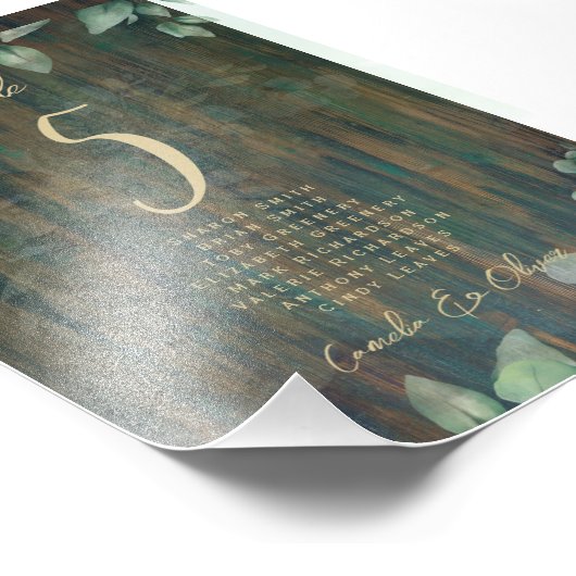 BUDGET Tafel Nummer Zitplaatsen RUSTIC Groenery Fo Foto Afdruk (Hoek)