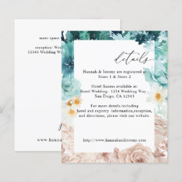 Budget Turquoise & Blush Pink Floral