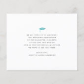 Budget Turquoise Foto Opslaan Datum Afstudeer Uitn (Achterkant)