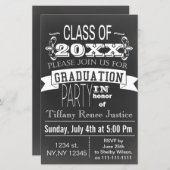 Budget  Uitnodiging van de Graduatie van de Gradua (Voorkant / Achterkant)