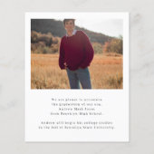 Budget Unieke Afstudeerder 2 Aankondiging van het (Achterkant)