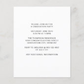 Budget Unieke Uitnodiging van het Afstuderen van h (Achterkant)