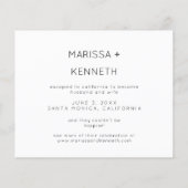 Budget We hebben de aankondiging van het Landcp We Flyer (Achterkant)