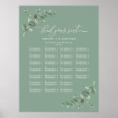 Budget Weddenschap Eucalyptus botanisch vindt je p Poster (Voorkant)