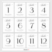 Budget Wedding Table Number Wine Labels (Vel)