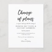 Budget zwart-witwijziging van plannen brochure (Voorkant)