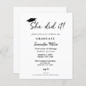 Budgetminimalist ze deed het Afstuderen (Voorkant / Achterkant)