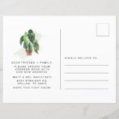 Budgetwijziging van aankondiging adreswijziging (Achterkant)