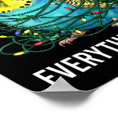 Budgie Bird Christmas I'm Fine Everything Is Fine  Poster (Hoek)