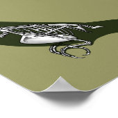 Budgie skeleton poster (Hoek)