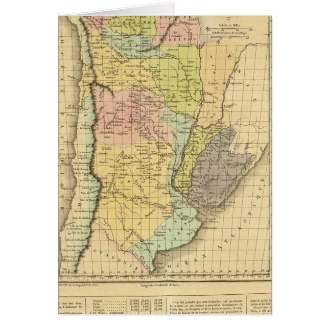 Buenos Aires (Voorkant)