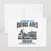 Buenos Aires Briefkaart (Voorkant / Achterkant)