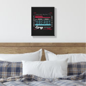 Buenos Aires Typografie Grafisch | Modern Argentin Canvas Afdruk (Insitu (Slaapkamer))
