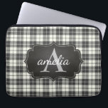 Buffalo Gestandaardiseerde afbeelding naam zwart i Laptop Sleeve<br><div class="desc">Bescherm uw laptop in stijl met deze trendy buffalo-pleistermonogram met zwarte en ivoren laptophoes. De laptophoes is voorzien van uw initiaal en een naam in een label met een krijtbordstijl. Het is een geweldig cadeau! Ook beschikbaar in rood en zwart - deel van een collectie.</div>
