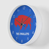 Buffalo Grunge Distress Blue Red New York 716 (Hoek)