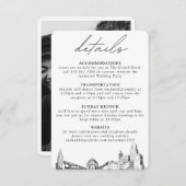 Buffalo New York Huwelijksdetails Enclosure Kaart (Voorkant / Achterkant)