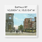 Buffalo NY Map Coördineert stijl Magneet (Voorkant)