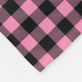 Buffalo Plaid Fleece Blanket (Hoek)